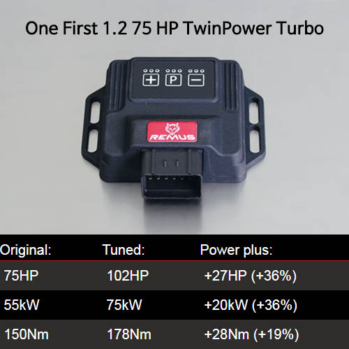 칩튠 맵핑 보조ECU 미니 레무스 코리아 파워라이져 Mini 3. Gen. (F55, F56) (2014-...) One First 1.2 75 HP TwinPower Turbo SKU B919272